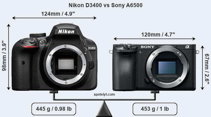 Size Nikon D3400 vs Sony A6500
