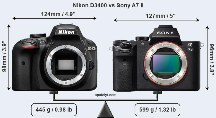 Size Nikon D3400 vs Sony A7 II