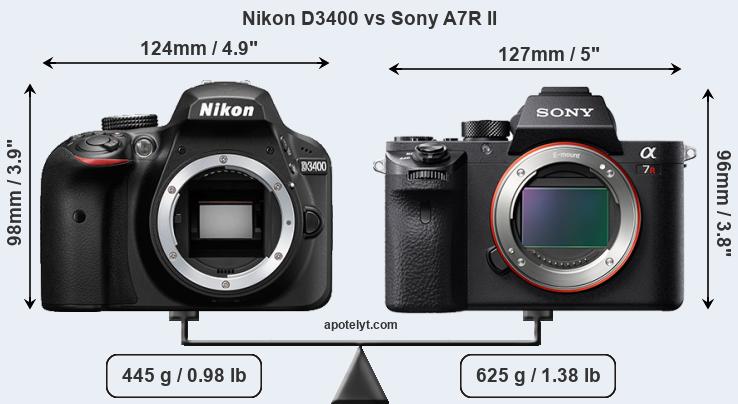 Size Nikon D3400 vs Sony A7R II