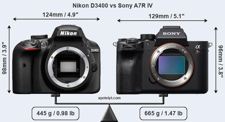 Size Nikon D3400 vs Sony A7R IV