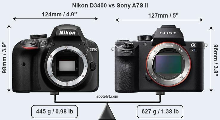 Size Nikon D3400 vs Sony A7S II