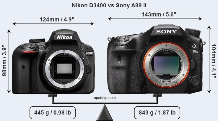 Size Nikon D3400 vs Sony A99 II
