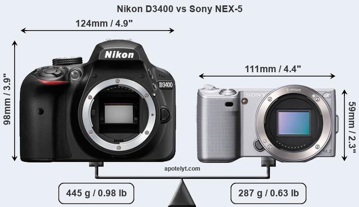 Size Nikon D3400 vs Sony NEX-5