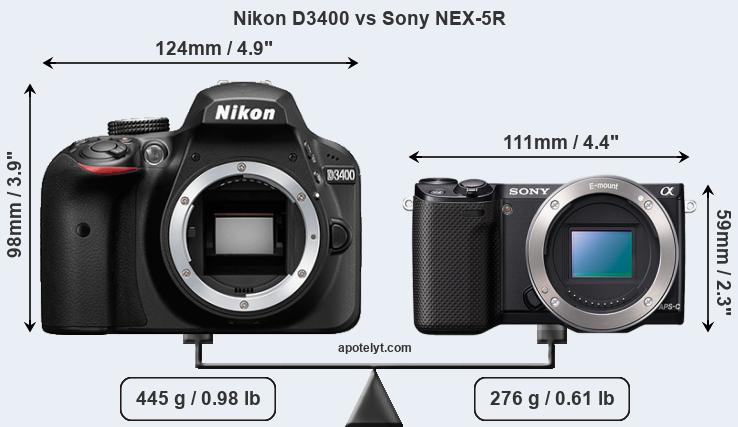 Size Nikon D3400 vs Sony NEX-5R