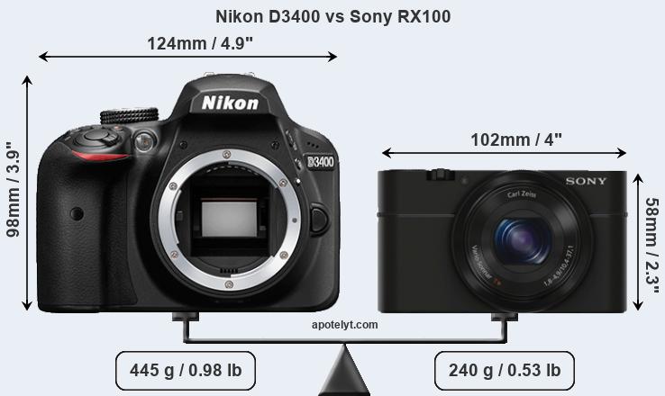 Size Nikon D3400 vs Sony RX100