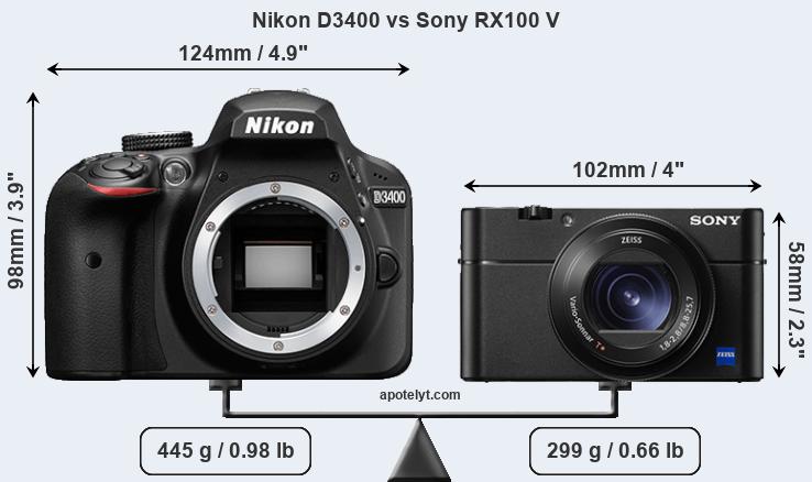 Size Nikon D3400 vs Sony RX100 V
