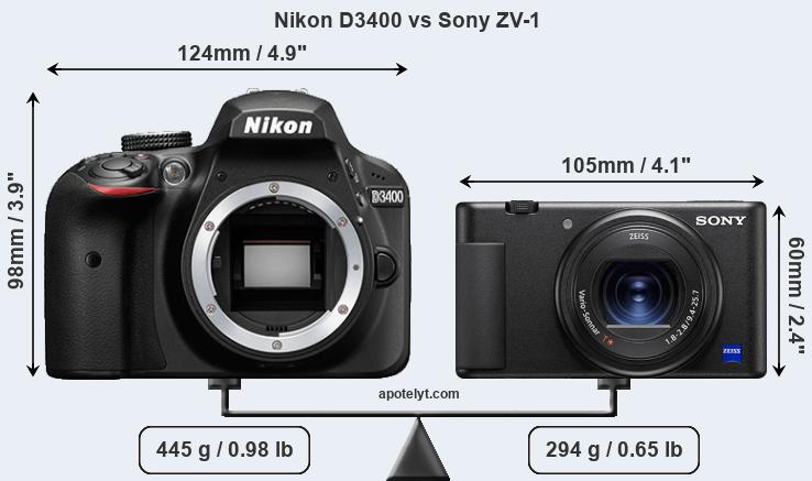 Size Nikon D3400 vs Sony ZV-1