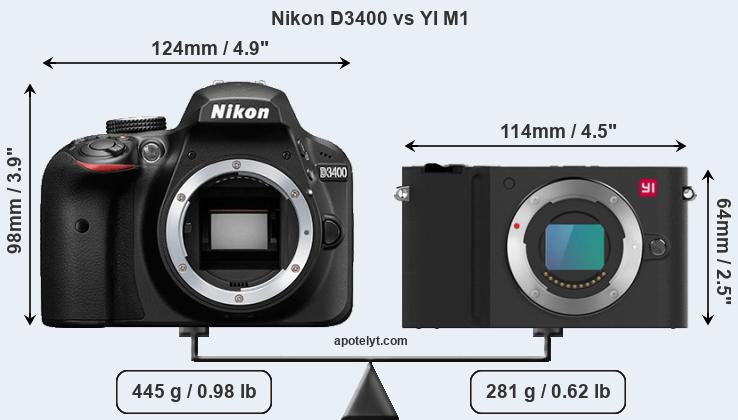 Size Nikon D3400 vs YI M1