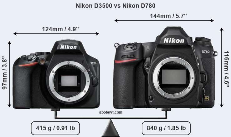 Size Nikon D3500 vs Nikon D780