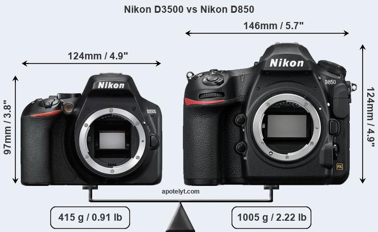 Size Nikon D3500 vs Nikon D850