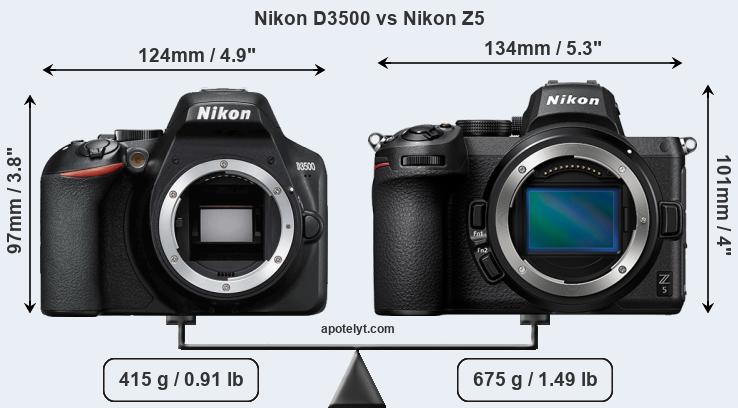 Size Nikon D3500 vs Nikon Z5