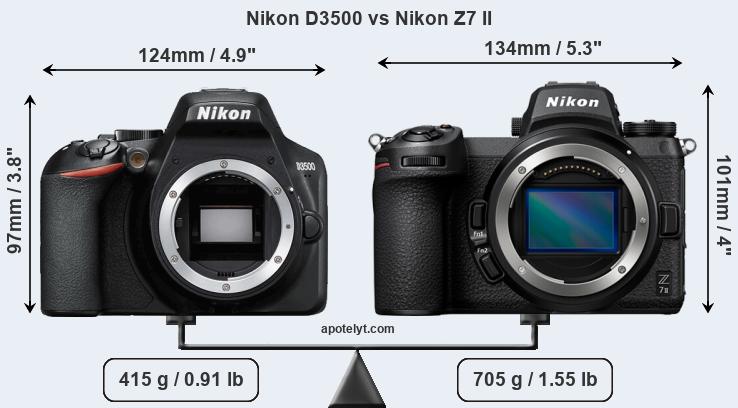 Size Nikon D3500 vs Nikon Z7 II