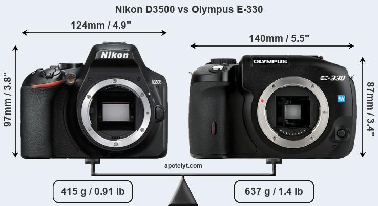 Size Nikon D3500 vs Olympus E-330