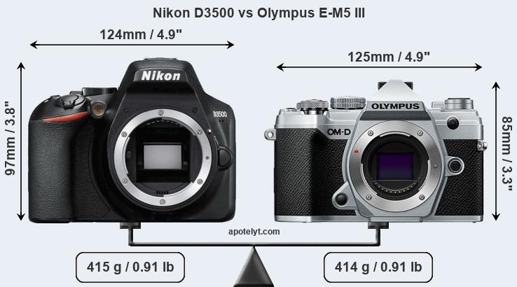 Size Nikon D3500 vs Olympus E-M5 III