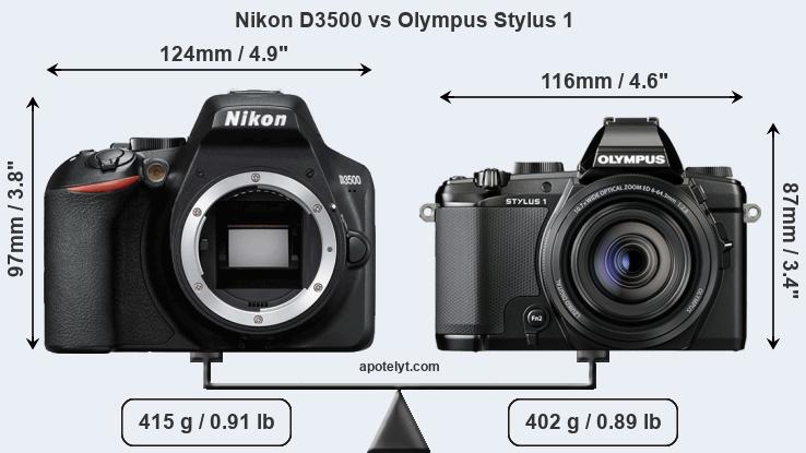 Size Nikon D3500 vs Olympus Stylus 1