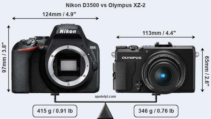 Size Nikon D3500 vs Olympus XZ-2