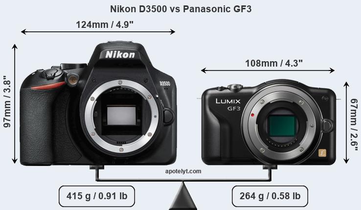Size Nikon D3500 vs Panasonic GF3