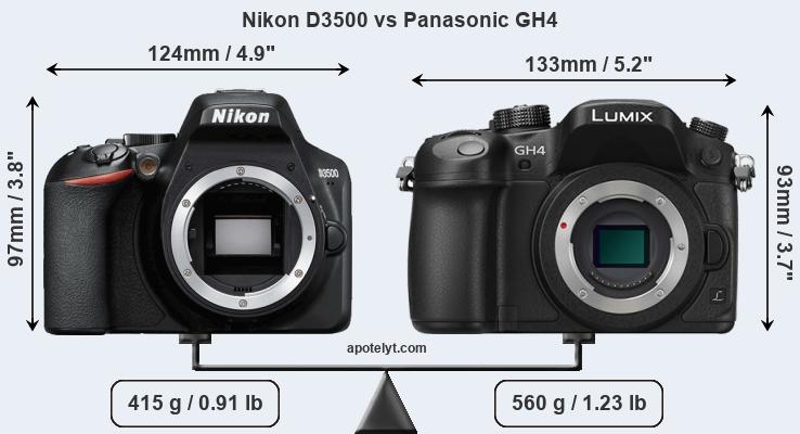 Size Nikon D3500 vs Panasonic GH4