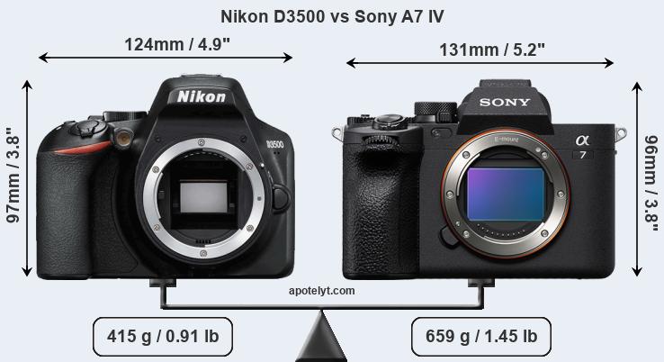 Size Nikon D3500 vs Sony A7 IV