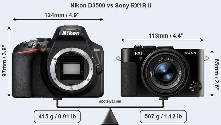Size Nikon D3500 vs Sony RX1R II