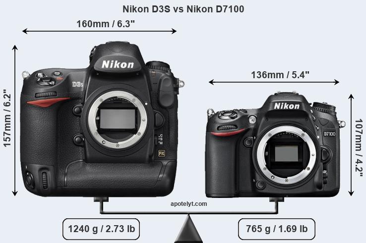 Size Nikon D3S vs Nikon D7100
