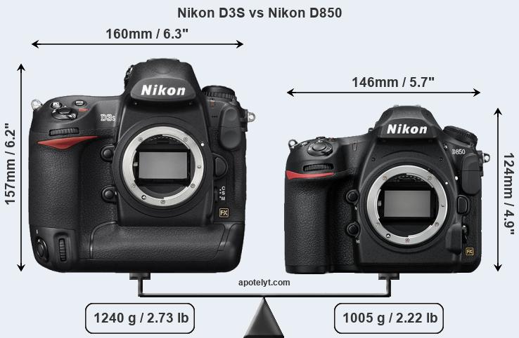 Size Nikon D3S vs Nikon D850