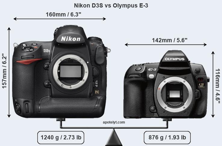 Size Nikon D3S vs Olympus E-3