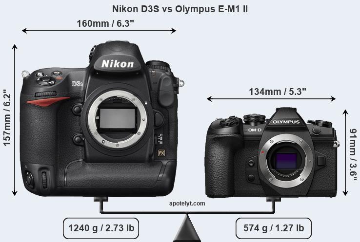 Size Nikon D3S vs Olympus E-M1 II