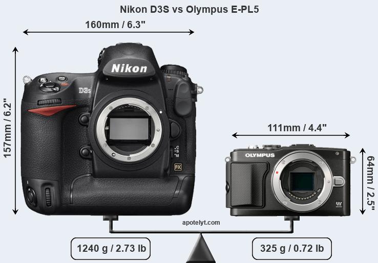 Size Nikon D3S vs Olympus E-PL5