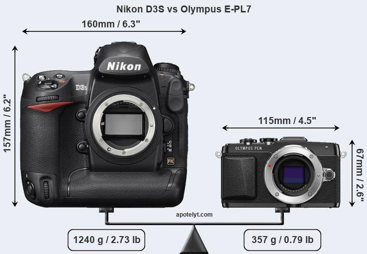 Size Nikon D3S vs Olympus E-PL7