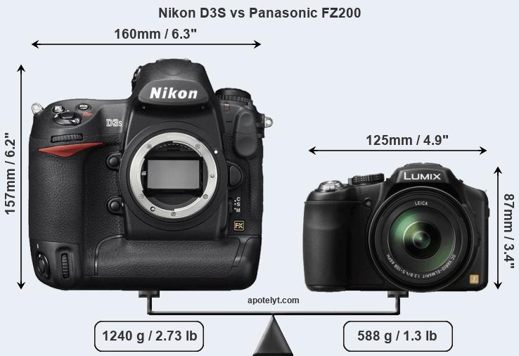 Size Nikon D3S vs Panasonic FZ200