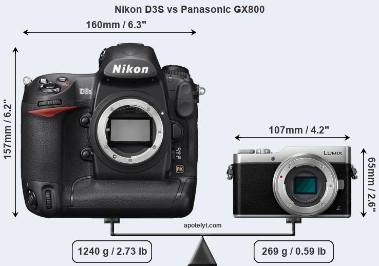 Size Nikon D3S vs Panasonic GX800