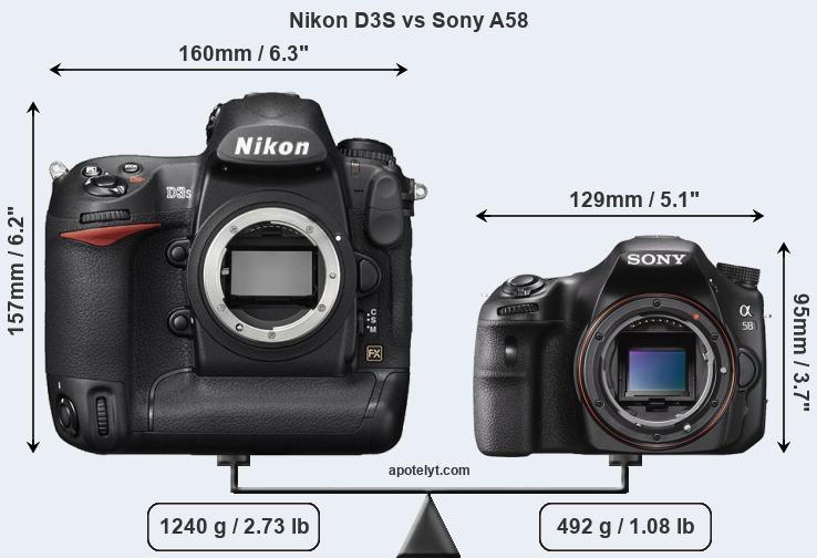 Size Nikon D3S vs Sony A58