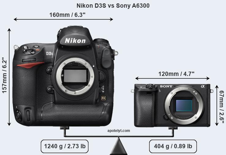 Size Nikon D3S vs Sony A6300