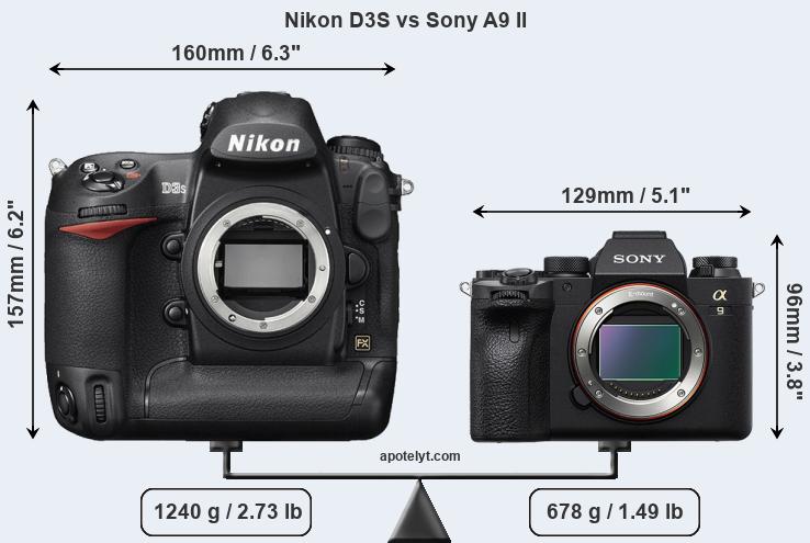 Size Nikon D3S vs Sony A9 II