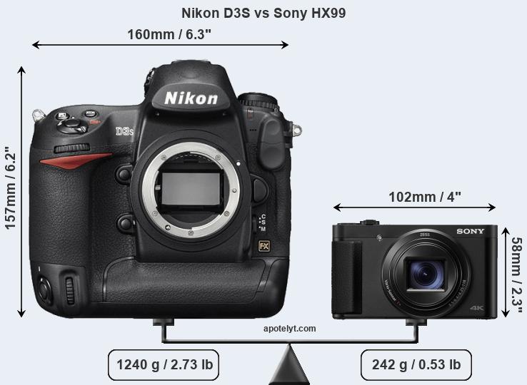 Size Nikon D3S vs Sony HX99