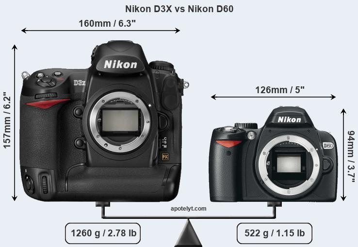 Size Nikon D3X vs Nikon D60