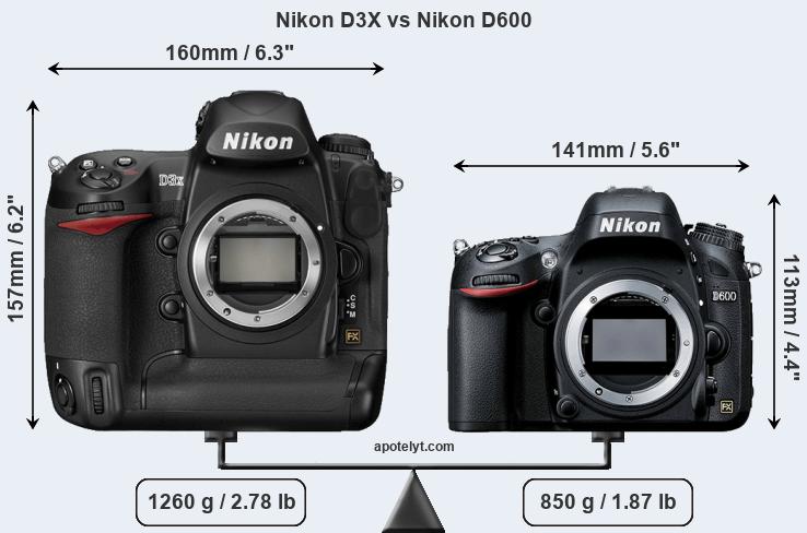Size Nikon D3X vs Nikon D600