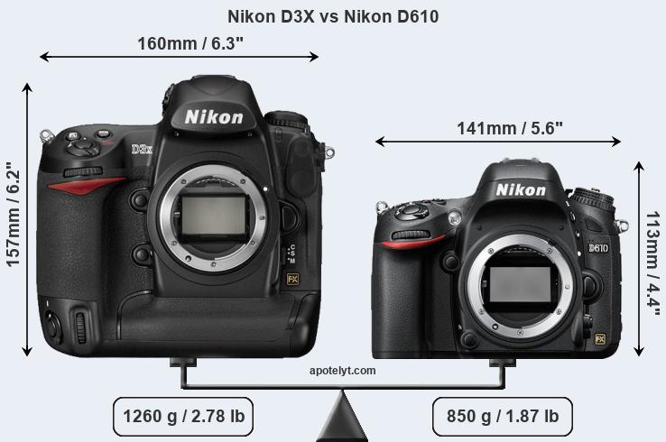 Size Nikon D3X vs Nikon D610