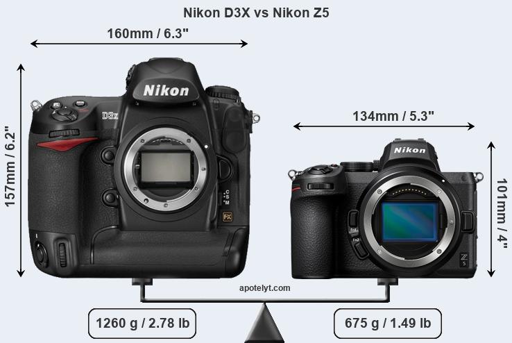 Size Nikon D3X vs Nikon Z5
