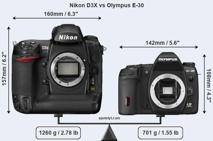 Size Nikon D3X vs Olympus E-30