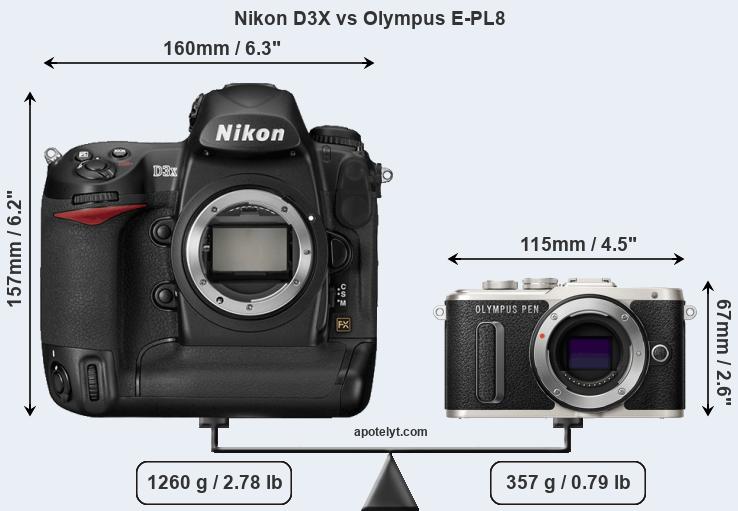 Size Nikon D3X vs Olympus E-PL8