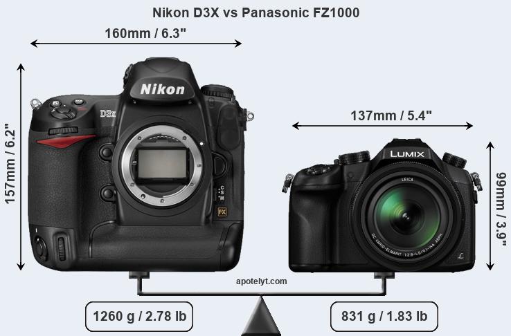 Size Nikon D3X vs Panasonic FZ1000