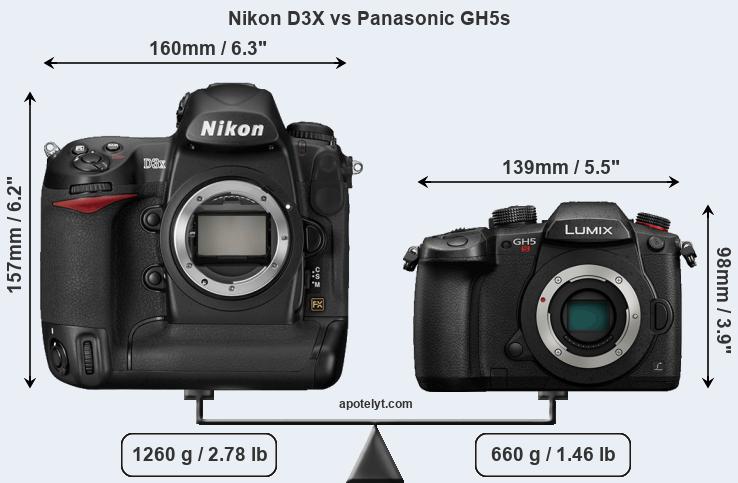 Size Nikon D3X vs Panasonic GH5s