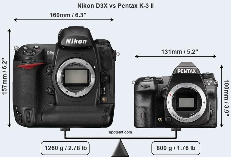 Size Nikon D3X vs Pentax K-3 II