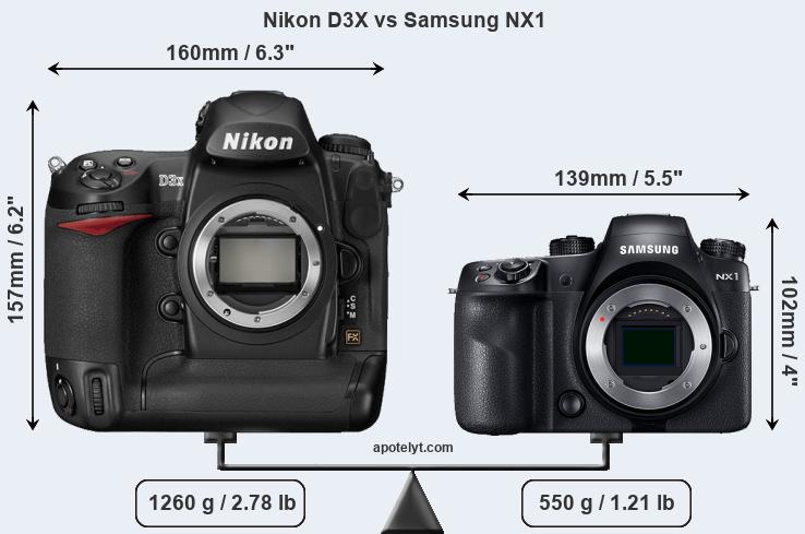 Size Nikon D3X vs Samsung NX1