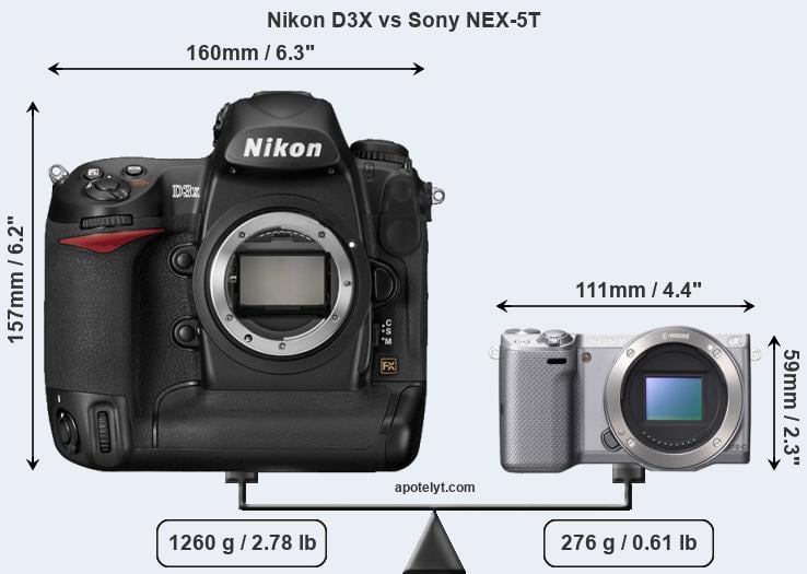 Size Nikon D3X vs Sony NEX-5T