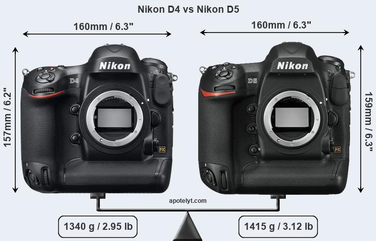 Size Nikon D4 vs Nikon D5
