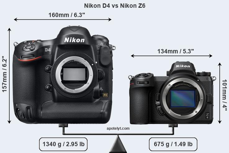 Size Nikon D4 vs Nikon Z6