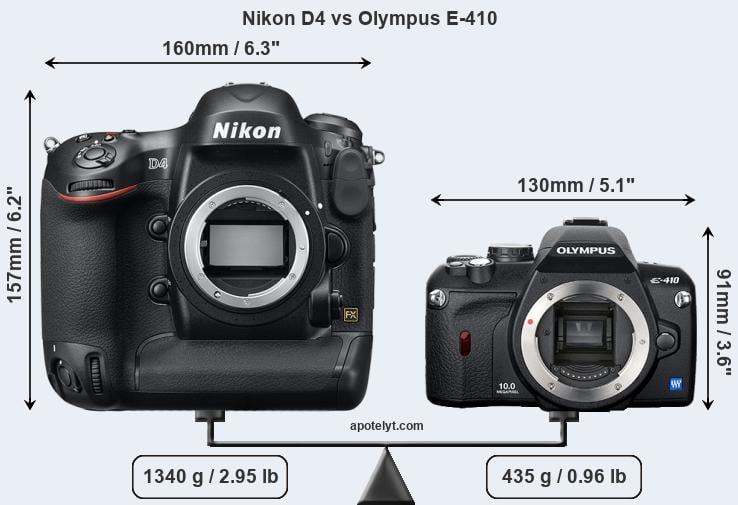 Size Nikon D4 vs Olympus E-410